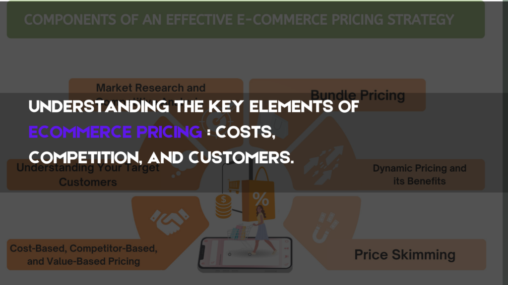 Ecommerce pricing